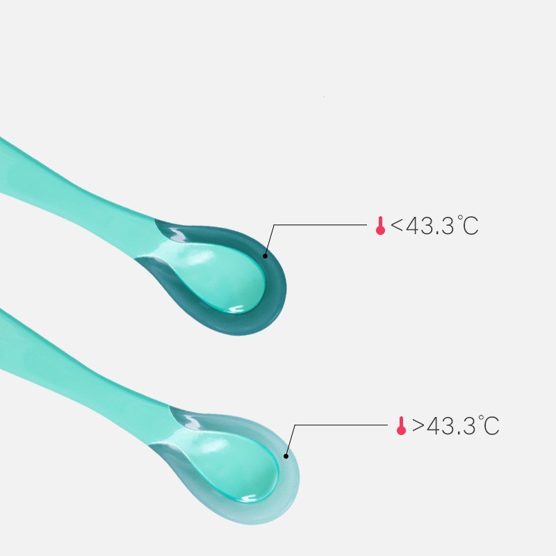 Baby Food Spoon Anti Scalding Baby Food Spoon Stem (Available)