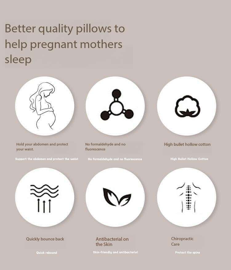 Maternity Pillow for Supporting Pregnant Women