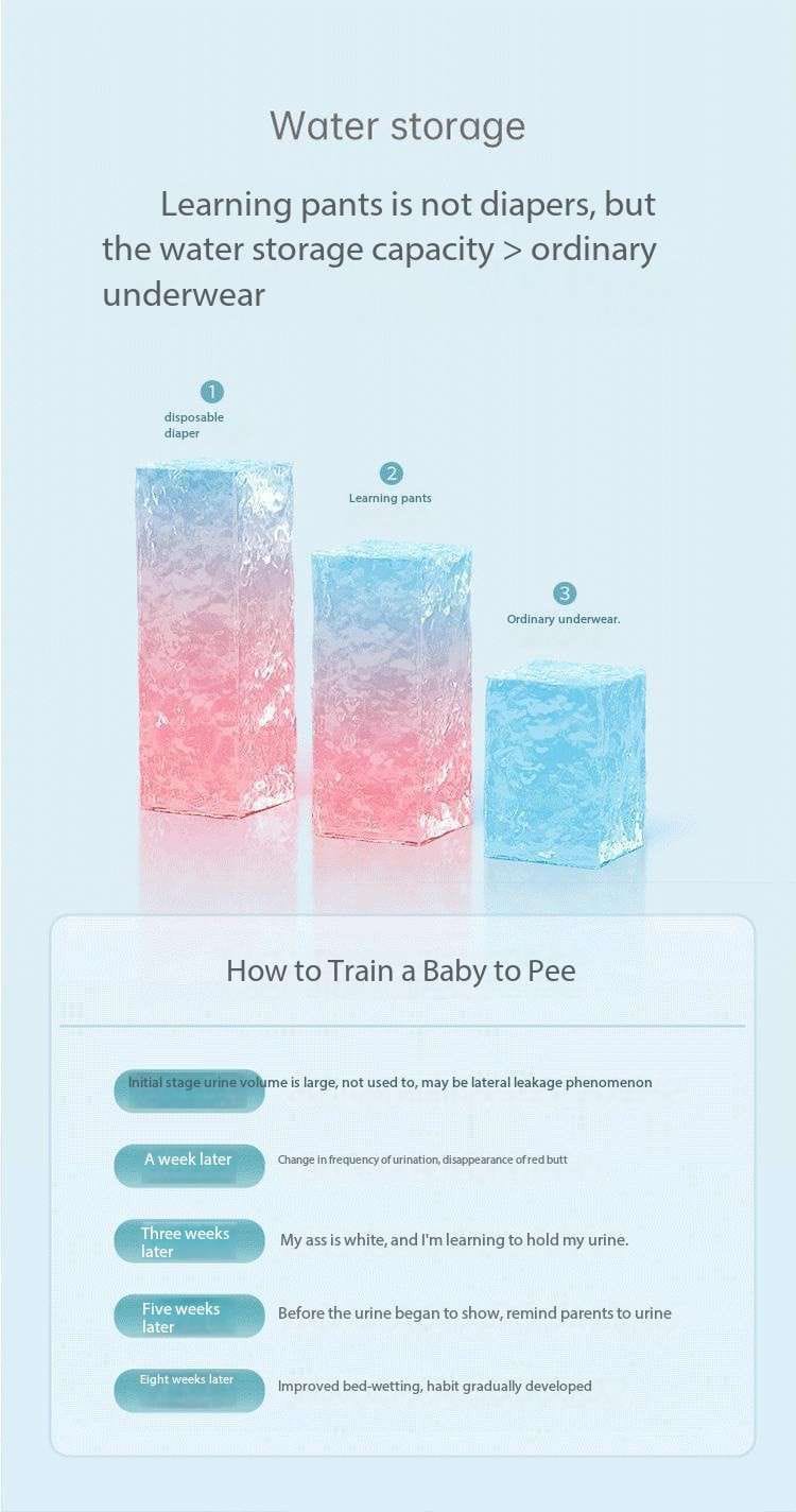 Breathable & Washable  Baby Diaper Pants (Available)