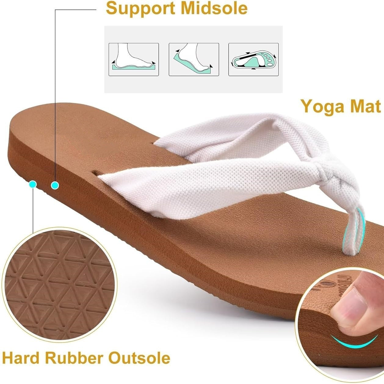 Women's Arch Support Yoga Mat Flip-flops